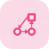 Client-centric Approach