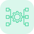 IaaS- Infrastructure as a Service