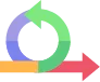 Flexible Methodologies